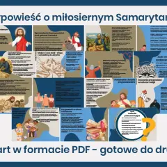 Miłosierny Samarytanin: Ponadczasowa lekcja empatii i pomocy