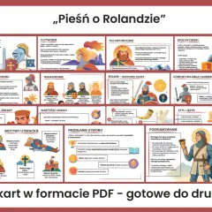Pieśń o Rolandzie: Etos, zdrada, honor. Kompletny przewodnik