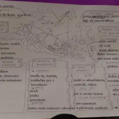 Jak zrozumieć "Burzę" Mickiewicza? Analiza sonetu krok po kroku