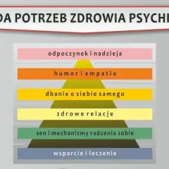 Dlaczego zdrowie ma sens? 5 kluczowych powodów dla lepszego życia