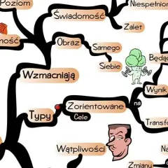 Jak odkryć sens życia? Fundamentalne pytania o cel i spełnienie