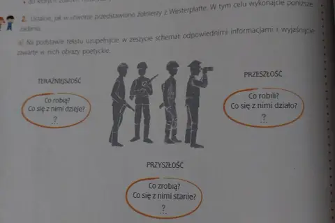 Pieśń o żołnierzach z Westerplatte: Pełny tekst. Dlaczego wzrusza?
