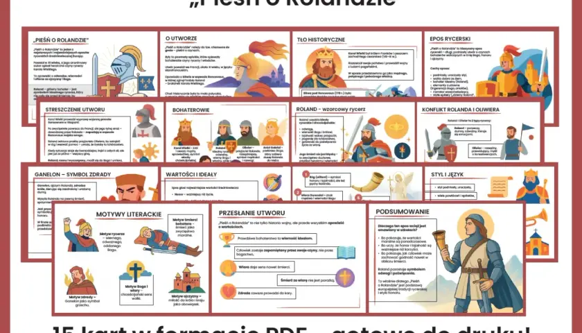 Pieśń o Rolandzie: Etos, zdrada, honor. Kompletny przewodnik
