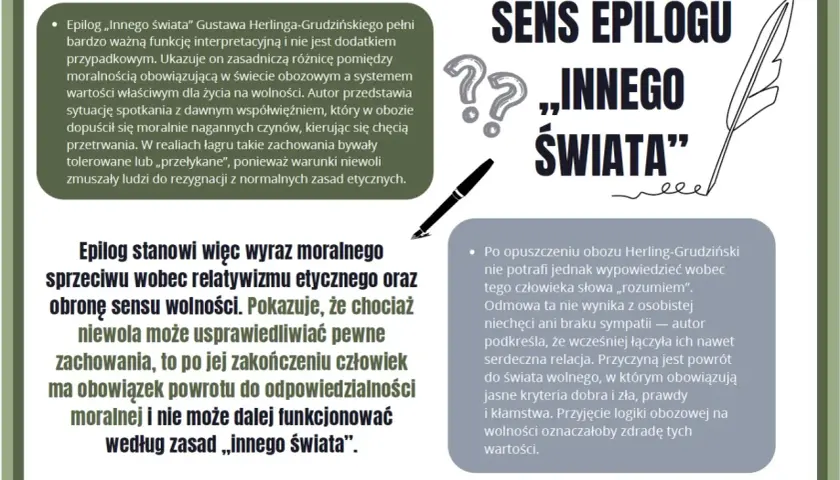 Grafika z tekstem "SENS EPILOGU „INNEGO ŚWIATA”", piórem i znakiem zapytania.