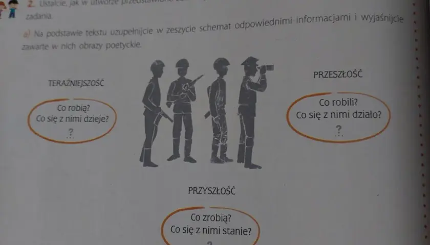 Pieśń o żołnierzach z Westerplatte: Pełny tekst. Dlaczego wzrusza?