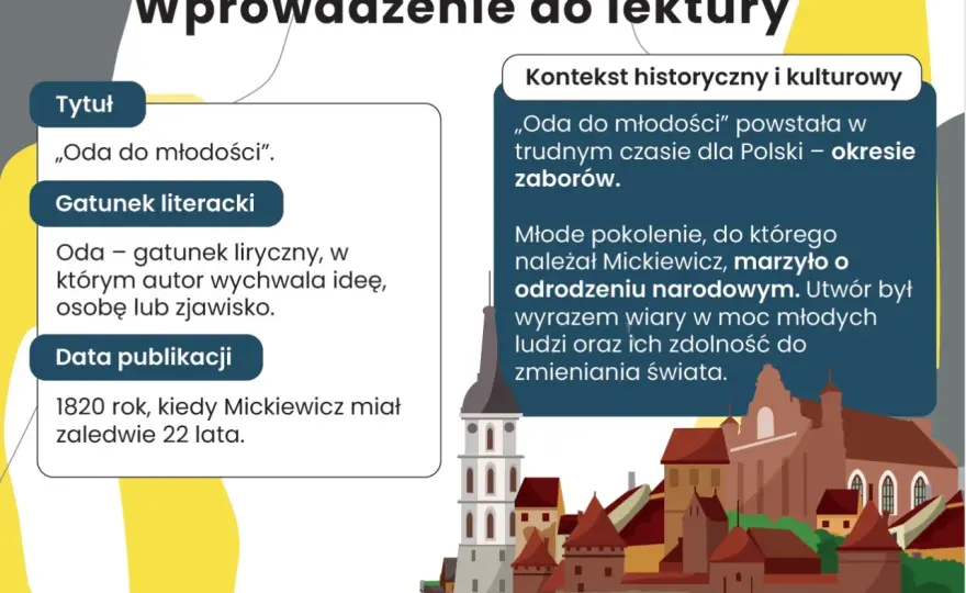 "Oda do młodości" streszczenie: Dlaczego zmieniała świat?
