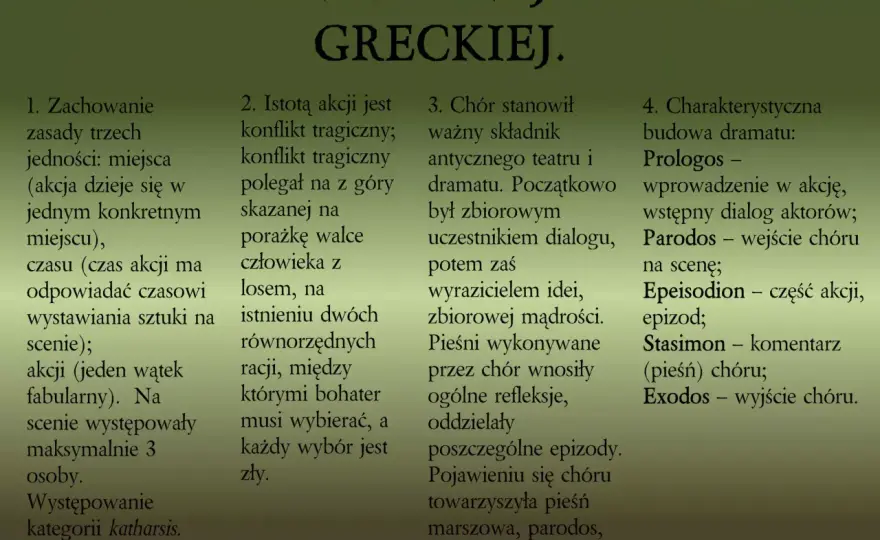Cechy tragedii antycznej: Od Dionizosa do katharsis. Wszystko jasne!