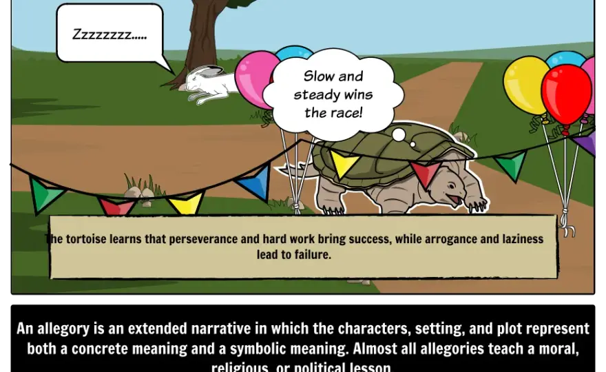 Jak prawidłowo odczytać sens alegoryczny w literaturze - kompletny poradnik