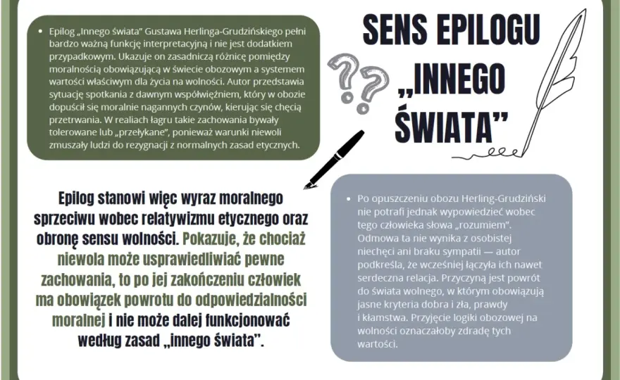 Inny świat epilog: Epilog Innego Świata - co się wydarzyło?