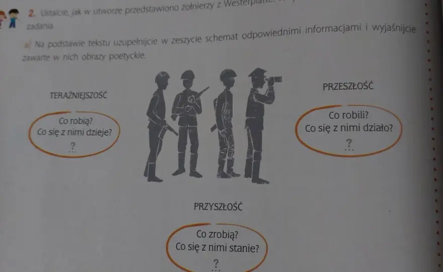 Pieśń o żołnierzach z Westerplatte: Pełny tekst. Dlaczego wzrusza?