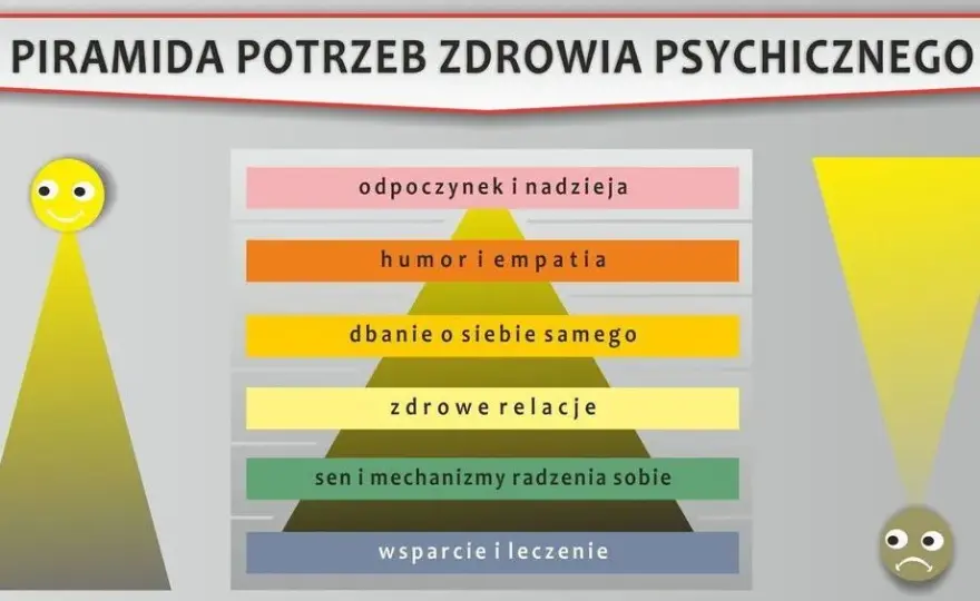 Dlaczego zdrowie ma sens? 5 kluczowych powodów dla lepszego życia
