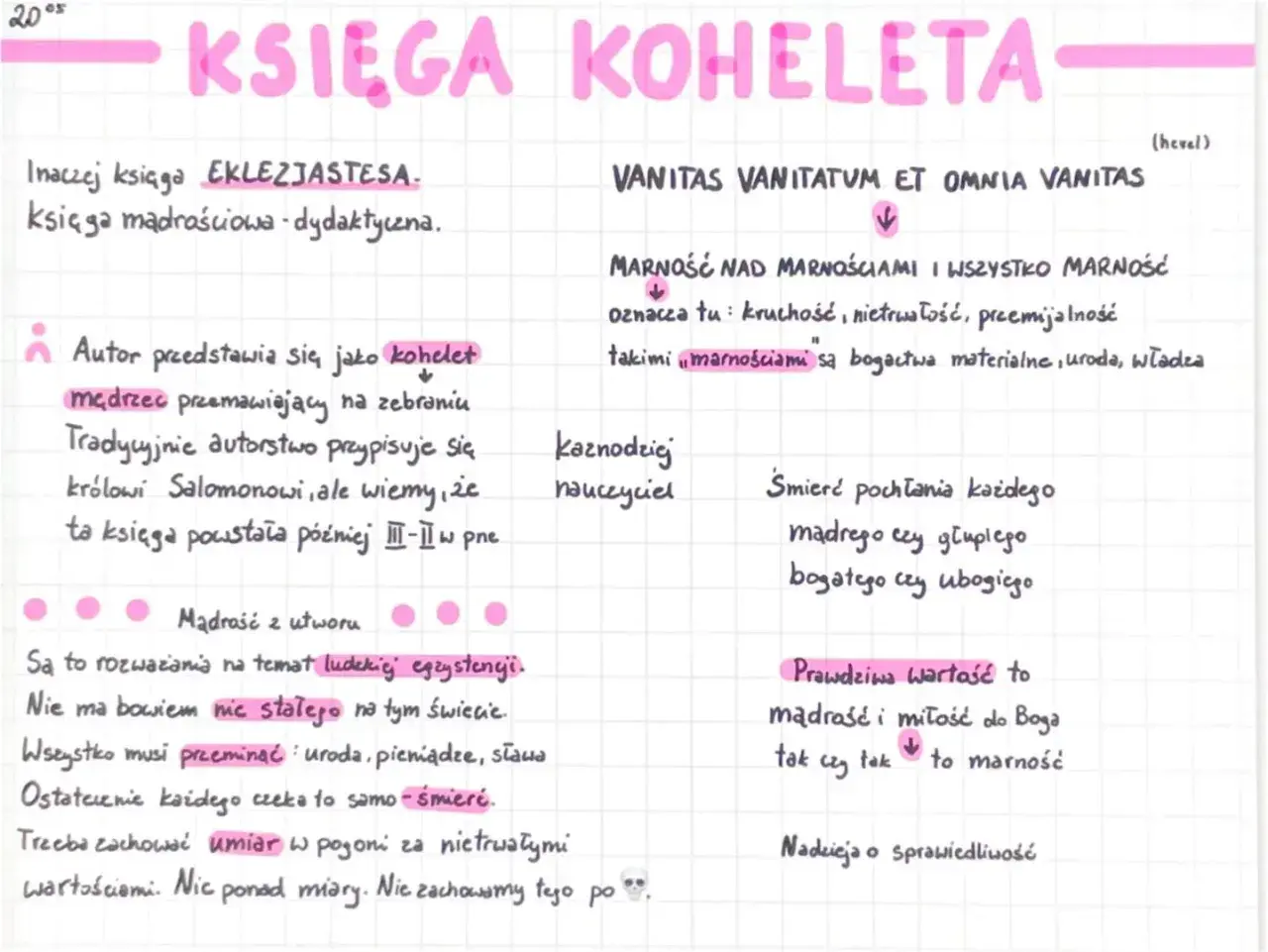 Kohelet streszczenie: Marność czy sens? Klucz do matury!