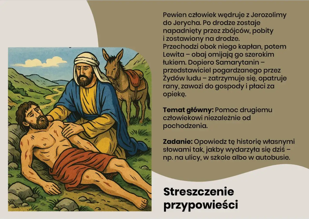 Jezus i uczony w Prawie przypowieść o miłosiernym Samarytaninie