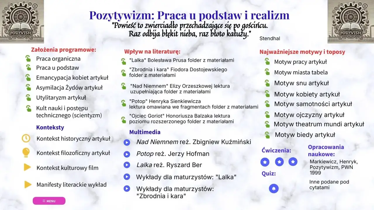 Praca u podstaw pozytywizm definicja